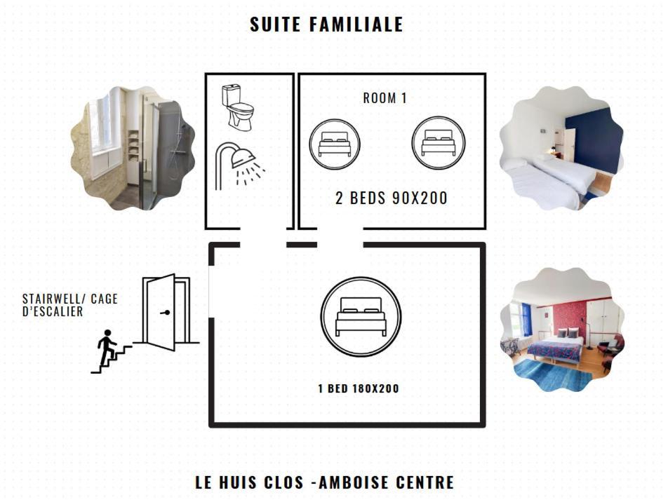 Le Huis Clos أمبُواز المظهر الخارجي الصورة